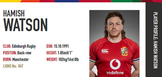 Hamish Watson